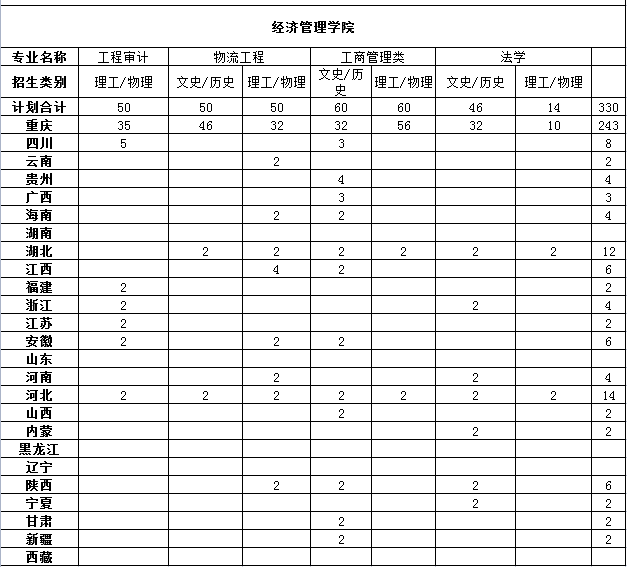 招生计划2.png