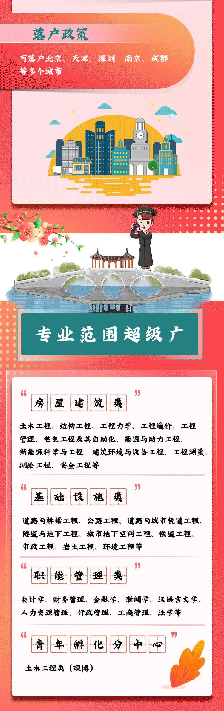 微信图片_20230214080817.gif