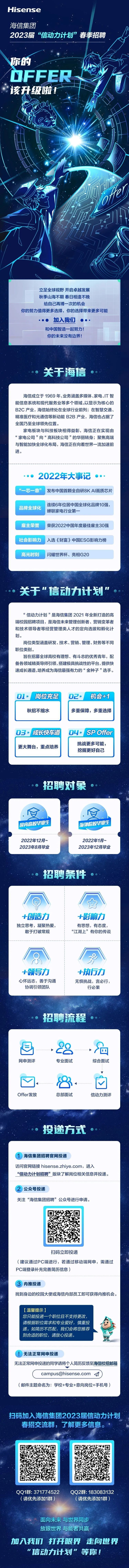 海信集团2023届“信动力计划”春季招聘来袭！.jpg