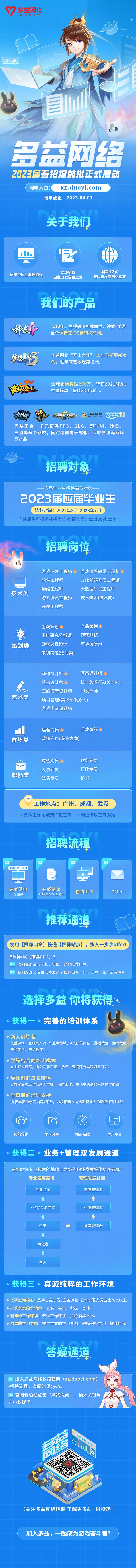 hgcf_1676605955379098457.png